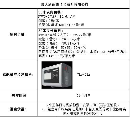 能源汽车充电桩需要多少钱k8凯发国际登录安装新